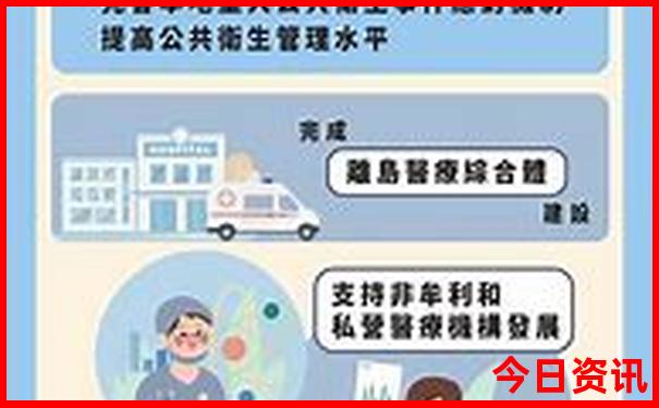 贵阳必去的景点有哪些